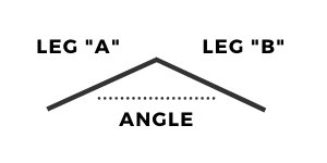 Metal Roof Valley & Ridge Plates | O'Donnell Metal Deck